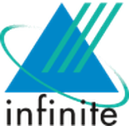 INFINITE COMPUTER SOLUTIONS INC