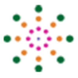 KEYPIXEL SOFTWARE SOLUTIONS LLC