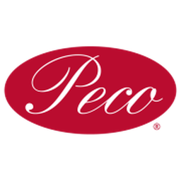 PECO FOODS, INC