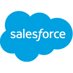 SALESFORCE.COM