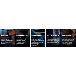 Xoriant Corporation